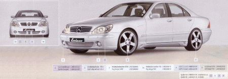 Mercedes  Mercedes-Benz S Class Lorinser Sport Lowering Kit - 323 2200 00
