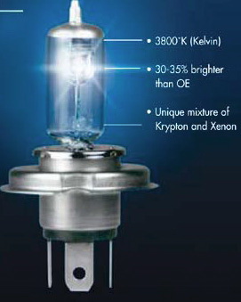Mercedes  Universal Eurolite Headlight Bulb - 9004